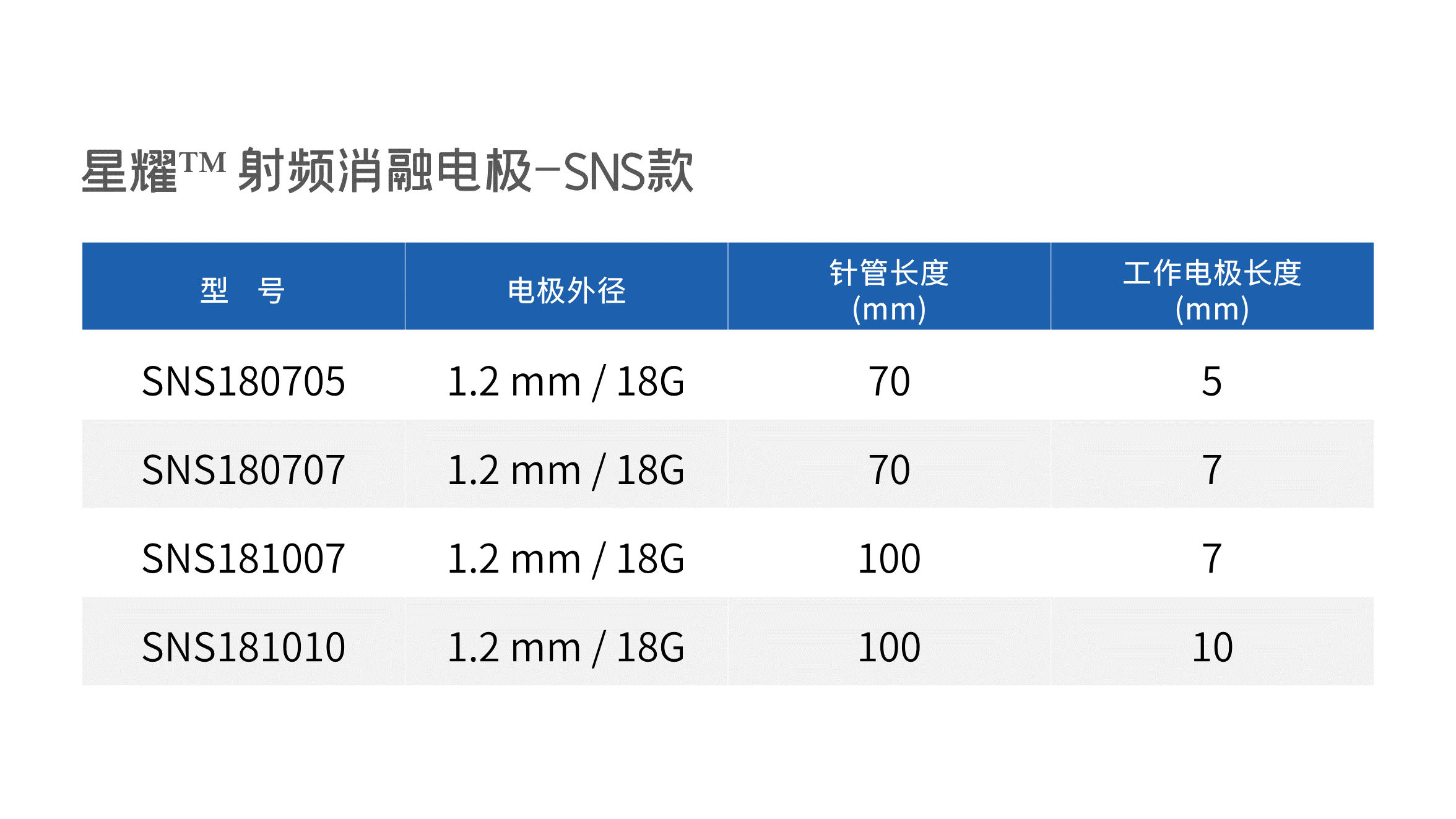 幻燈片6-1